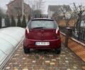 Красный Чери Кимо, объемом двигателя 0 л и пробегом 150 тыс. км за 1184 $, фото 2 на Automoto.ua