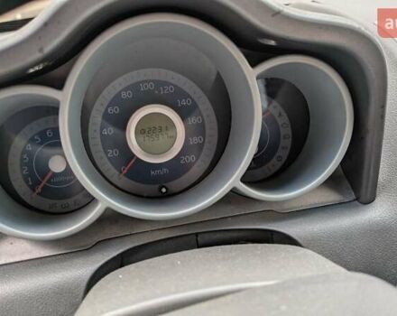 Червоний Чері Кімо, об'ємом двигуна 1.3 л та пробігом 176 тис. км за 2000 $, фото 12 на Automoto.ua