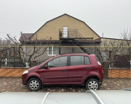 Красный Чери Кимо, объемом двигателя 0 л и пробегом 150 тыс. км за 1184 $, фото 1 на Automoto.ua