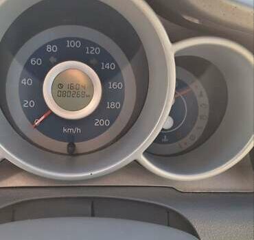 Красный Чери Кимо, объемом двигателя 1.3 л и пробегом 80 тыс. км за 1600 $, фото 6 на Automoto.ua