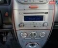 Красный Чери Кимо, объемом двигателя 1.3 л и пробегом 108 тыс. км за 2999 $, фото 19 на Automoto.ua