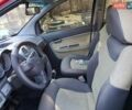 Червоний Чері Кімо, об'ємом двигуна 1.3 л та пробігом 124 тис. км за 2450 $, фото 5 на Automoto.ua