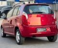 Красный Чери Кимо, объемом двигателя 1.3 л и пробегом 68 тыс. км за 4690 $, фото 8 на Automoto.ua