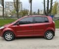 Красный Чери Кимо, объемом двигателя 0 л и пробегом 79 тыс. км за 3700 $, фото 1 на Automoto.ua