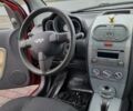 Красный Чери Кимо, объемом двигателя 1.3 л и пробегом 94 тыс. км за 3500 $, фото 24 на Automoto.ua