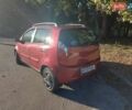 Чери Кимо, объемом двигателя 1.3 л и пробегом 110 тыс. км за 2000 $, фото 3 на Automoto.ua