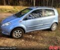 Чери Кимо, объемом двигателя 1.3 л и пробегом 120 тыс. км за 2550 $, фото 4 на Automoto.ua