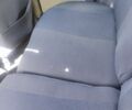 Сірий Чері Кімо, об'ємом двигуна 0 л та пробігом 36 тис. км за 3217 $, фото 6 на Automoto.ua