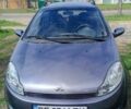 Сірий Чері Кімо, об'ємом двигуна 1.3 л та пробігом 43 тис. км за 4000 $, фото 1 на Automoto.ua