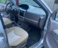 Сірий Чері Кімо, об'ємом двигуна 1 л та пробігом 85 тис. км за 1400 $, фото 8 на Automoto.ua
