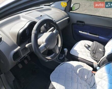 Сірий Чері Кімо, об'ємом двигуна 1.3 л та пробігом 145 тис. км за 2700 $, фото 7 на Automoto.ua