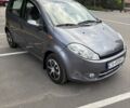 Сірий Чері Кімо, об'ємом двигуна 1.3 л та пробігом 105 тис. км за 2800 $, фото 1 на Automoto.ua
