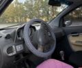 Серый Чери Кимо, объемом двигателя 1.3 л и пробегом 185 тыс. км за 3000 $, фото 1 на Automoto.ua