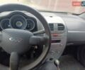 Сірий Чері Кімо, об'ємом двигуна 0 л та пробігом 156 тис. км за 1400 $, фото 1 на Automoto.ua