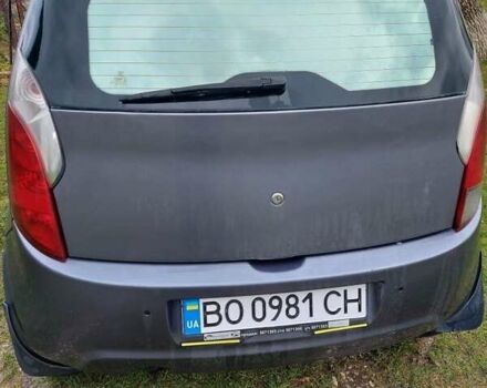 Чері Кімо 2008 у Тернополі на Automoto.ua Сірий Чері Кімо, об'ємом двигуна 1.3 л та пробігом 152 тис. км за 3500 $, фото 5 на Automoto.ua