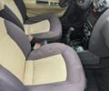 Сірий Чері Кімо, об'ємом двигуна 1.3 л та пробігом 175 тис. км за 897 $, фото 4 на Automoto.ua