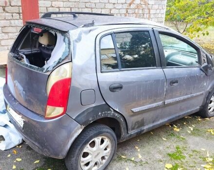 Серый Чери Кимо, объемом двигателя 1 л и пробегом 200 тыс. км за 655 $, фото 1 на Automoto.ua