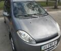 Серый Чери Кимо, объемом двигателя 1.3 л и пробегом 48 тыс. км за 2600 $, фото 1 на Automoto.ua