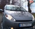 Сірий Чері Кімо, об'ємом двигуна 1.3 л та пробігом 134 тис. км за 2900 $, фото 1 на Automoto.ua