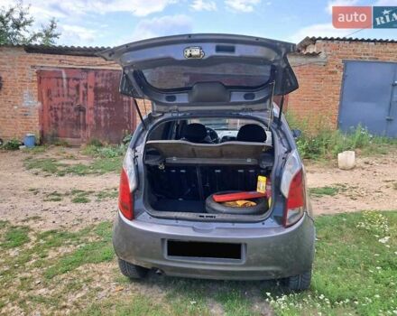 Сірий Чері Кімо, об'ємом двигуна 1.3 л та пробігом 145 тис. км за 2700 $, фото 1 на Automoto.ua