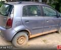 Сірий Чері Кімо, об'ємом двигуна 1.3 л та пробігом 360 тис. км за 600 $, фото 1 на Automoto.ua