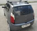 Серый Чери Кимо, объемом двигателя 1.3 л и пробегом 48 тыс. км за 3130 $, фото 5 на Automoto.ua