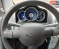 Сірий Чері Кімо, об'ємом двигуна 1.3 л та пробігом 135 тис. км за 2350 $, фото 9 на Automoto.ua