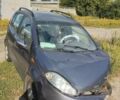 Сірий Чері Кімо, об'ємом двигуна 1.3 л та пробігом 156 тис. км за 1200 $, фото 1 на Automoto.ua