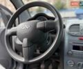 Сірий Чері Кімо, об'ємом двигуна 1.3 л та пробігом 50 тис. км за 3290 $, фото 27 на Automoto.ua