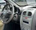 Сірий Чері Кімо, об'ємом двигуна 1.3 л та пробігом 112 тис. км за 2890 $, фото 12 на Automoto.ua