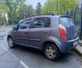 Серый Чери Кимо, объемом двигателя 1.3 л и пробегом 112 тыс. км за 3900 $, фото 3 на Automoto.ua