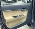 Сірий Чері Кімо, об'ємом двигуна 1.3 л та пробігом 112 тис. км за 2890 $, фото 21 на Automoto.ua