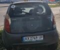 Сірий Чері Кімо, об'ємом двигуна 1.3 л та пробігом 156 тис. км за 1200 $, фото 6 на Automoto.ua