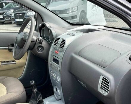 Сірий Чері Кімо, об'ємом двигуна 1.3 л та пробігом 112 тис. км за 2890 $, фото 14 на Automoto.ua