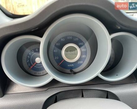 Серый Чери Кимо, объемом двигателя 1.3 л и пробегом 72 тыс. км за 3400 $, фото 5 на Automoto.ua