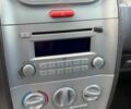 Сірий Чері Кімо, об'ємом двигуна 1.3 л та пробігом 50 тис. км за 3490 $, фото 23 на Automoto.ua