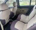Синий Чери Кимо, объемом двигателя 1.3 л и пробегом 234 тыс. км за 1200 $, фото 5 на Automoto.ua