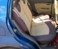 Синий Чери Кимо, объемом двигателя 1.3 л и пробегом 149 тыс. км за 2500 $, фото 3 на Automoto.ua