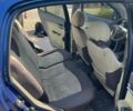 Синий Чери Кимо, объемом двигателя 1.3 л и пробегом 201 тыс. км за 2200 $, фото 9 на Automoto.ua