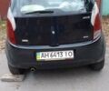 Синий Чери Кимо, объемом двигателя 1.3 л и пробегом 107 тыс. км за 2000 $, фото 4 на Automoto.ua