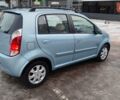 Синій Чері Кімо, об'ємом двигуна 1.3 л та пробігом 150 тис. км за 2500 $, фото 9 на Automoto.ua