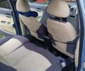 Синій Чері Кімо, об'ємом двигуна 1.3 л та пробігом 103 тис. км за 2700 $, фото 7 на Automoto.ua