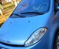 Синий Чери Кимо, объемом двигателя 1.3 л и пробегом 0 тыс. км за 3200 $, фото 4 на Automoto.ua