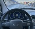 Синій Чері Кімо, об'ємом двигуна 1.3 л та пробігом 61 тис. км за 3350 $, фото 20 на Automoto.ua