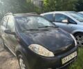 Синий Чери Кимо, объемом двигателя 1.3 л и пробегом 82 тыс. км за 2500 $, фото 1 на Automoto.ua