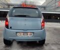 Синій Чері Кімо, об'ємом двигуна 1.3 л та пробігом 150 тис. км за 2500 $, фото 4 на Automoto.ua