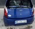 Синій Чері Кімо, об'ємом двигуна 1.3 л та пробігом 126 тис. км за 2300 $, фото 1 на Automoto.ua