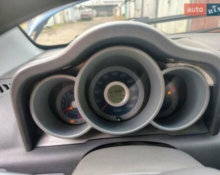 Синий Чери Кимо, объемом двигателя 1.3 л и пробегом 202 тыс. км за 2350 $, фото 12 на Automoto.ua