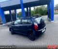 Синий Чери Кимо, объемом двигателя 1.3 л и пробегом 250 тыс. км за 1499 $, фото 1 на Automoto.ua