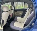 Синий Чери Кимо, объемом двигателя 1.3 л и пробегом 61 тыс. км за 3850 $, фото 9 на Automoto.ua